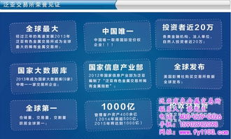 西安泛亞有色金屬 圖 投資網(wǎng) 安康投資