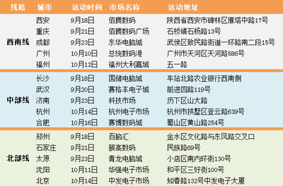 秋風送爽，思正“品牌之行·萬店巡禮”蓄勢待發，開啟安防行業深度賦能新篇章